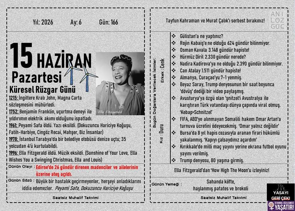 Küresel Rüzgar Günü 1